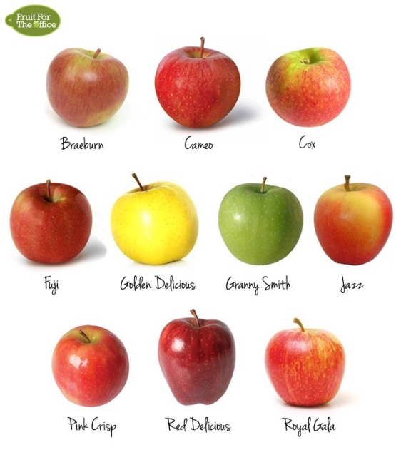 varietà di mele